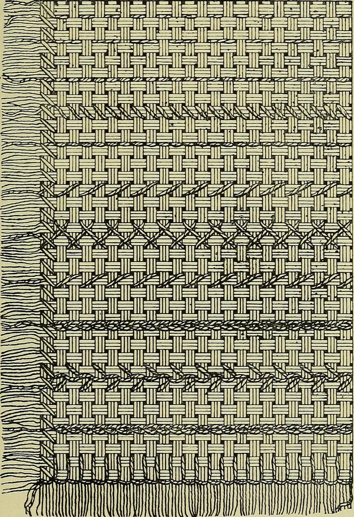 An illustration from Margaret J. Blair's system of sewing and garment drafting, 1904, leaf 38