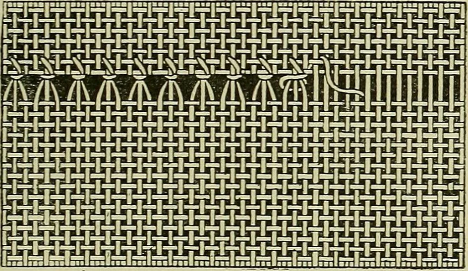 An illustration from Margaret J. Blair's system of sewing and garment drafting, 1904, leaf 50