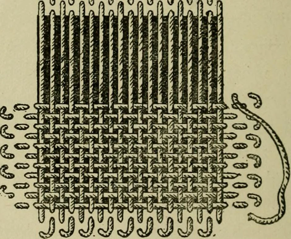 An illustration from Margaret J. Blair's system of sewing and garment drafting, 1904, leaf 61