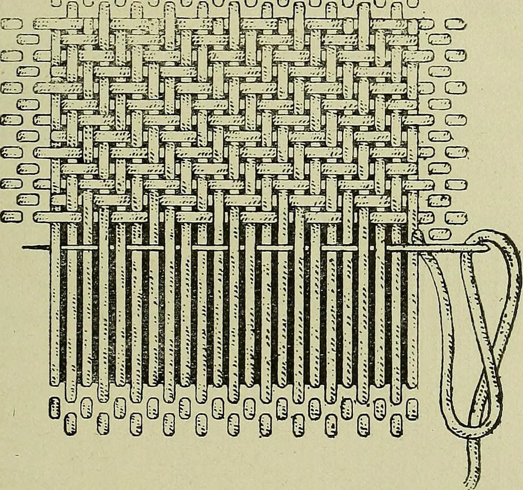 An illustration from Margaret J. Blair's system of sewing and garment drafting, 1904, leaf 62
