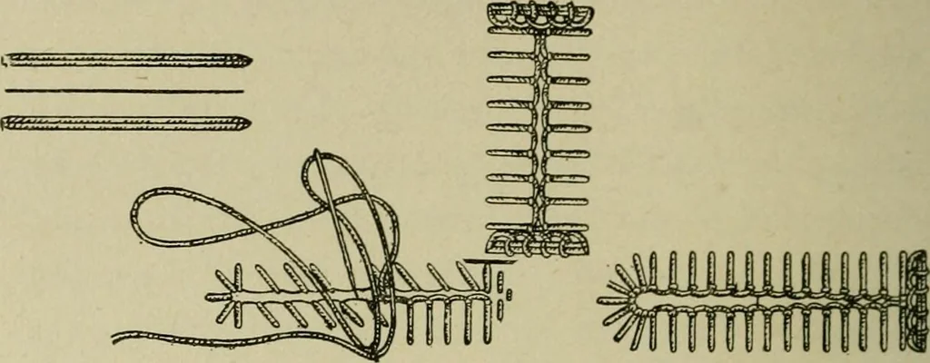 An illustration from Margaret J. Blair's system of sewing and garment drafting, 1904, leaf 65