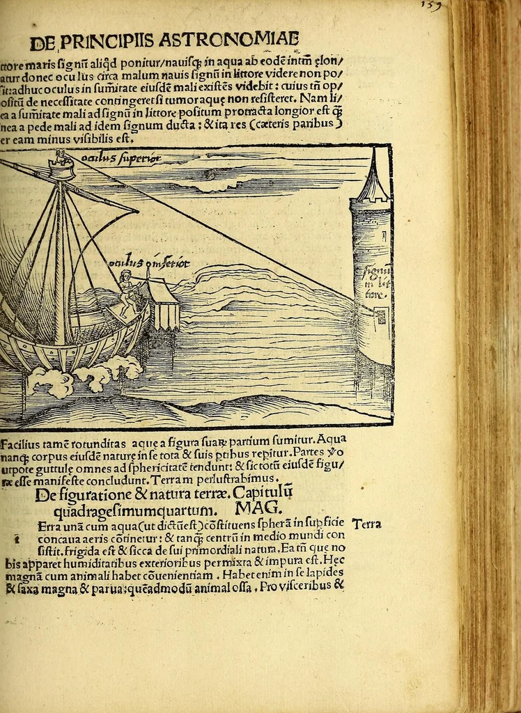 An illustration from Margarita philosophica, 1504, leaf 325