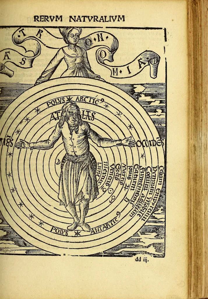 An illustration from Margarita philosophica, 1504, leaf 431