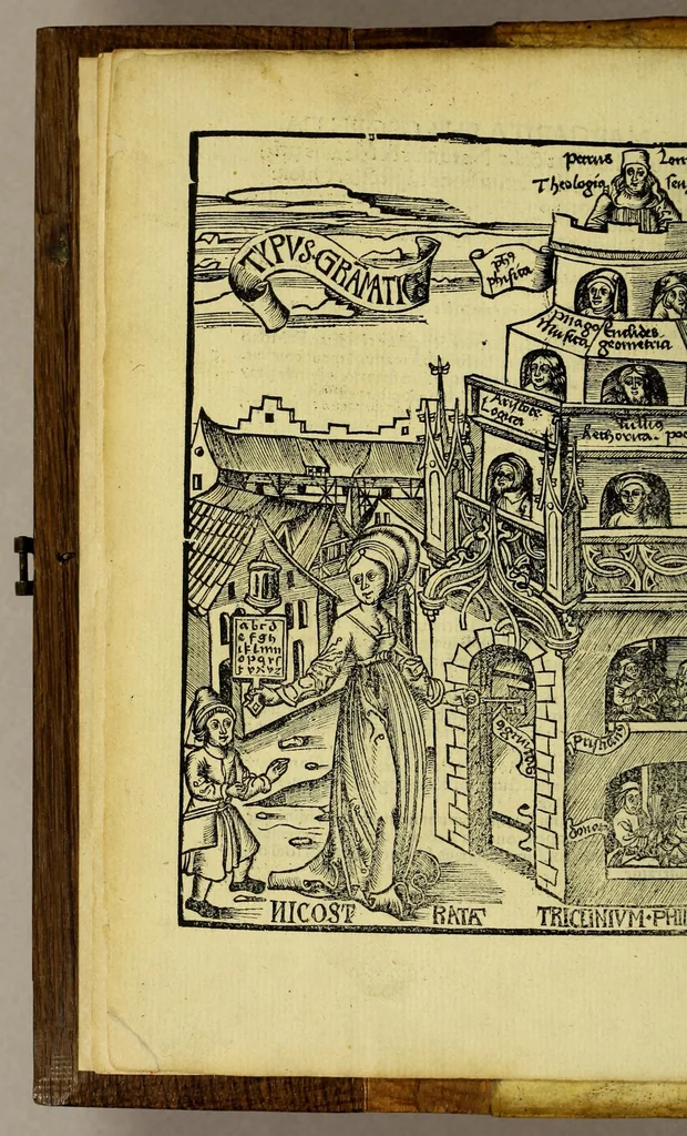 An illustration from Margarita philosophica, 1504, leaf 8