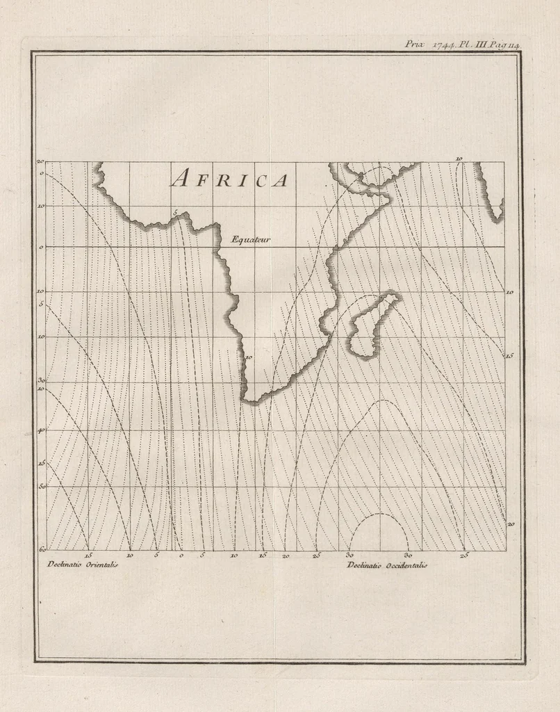 An illustration from Marginalia, 1731, leaf 171