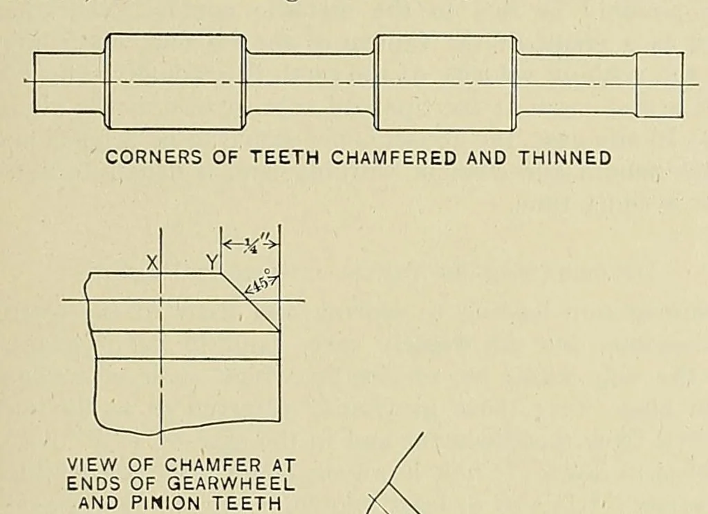 An illustration from Marine engineering, 1920, leaf 155