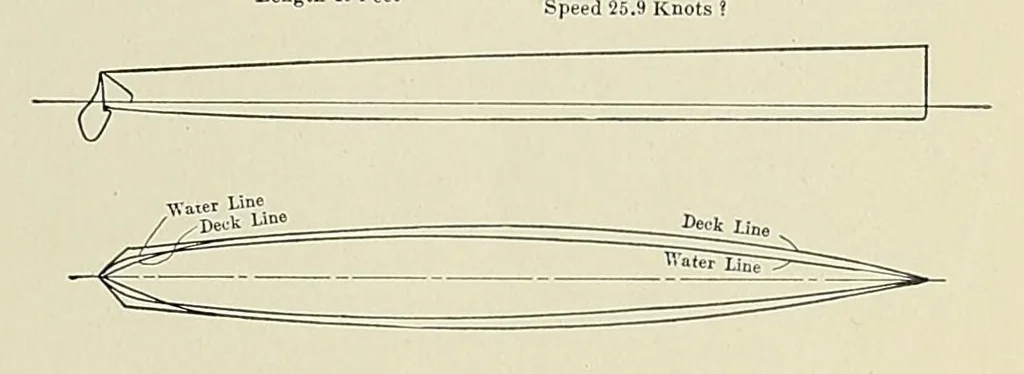 An illustration from Marine engineering, 1897, leaf 31