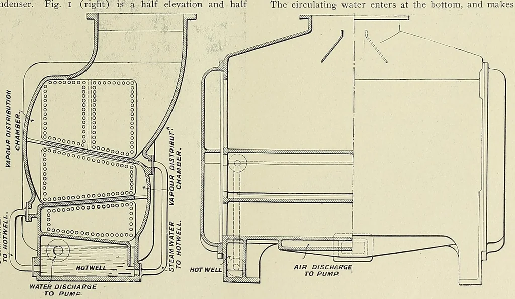 An illustration from Marine engineering, 1897, leaf 385