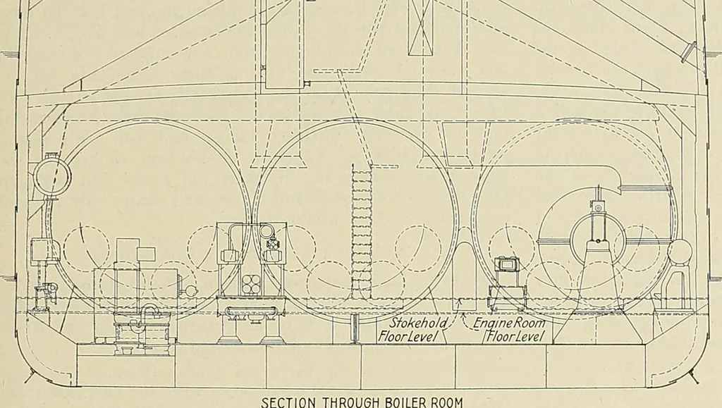 An illustration from Marine engineering, 1920, leaf 201