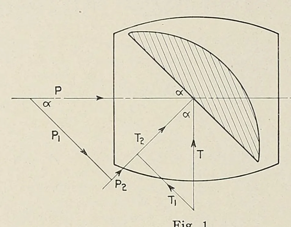 An illustration from Marine engineering, 1920, leaf 302