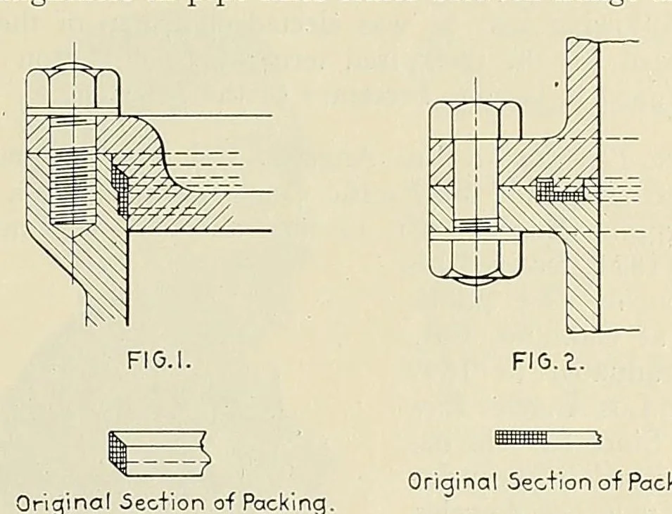 An illustration from Marine engineering, 1920, leaf 85