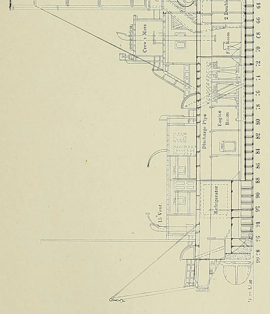 An illustration from Marine engineering, 1897, leaf 439