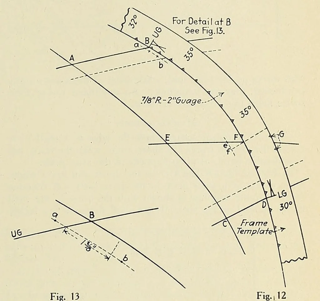 An illustration from Marine engineering, 1920, leaf 321