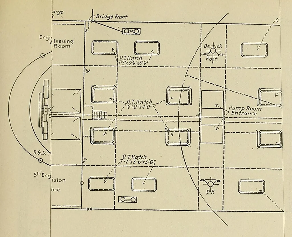 An illustration from Marine engineering, 1920, leaf 37