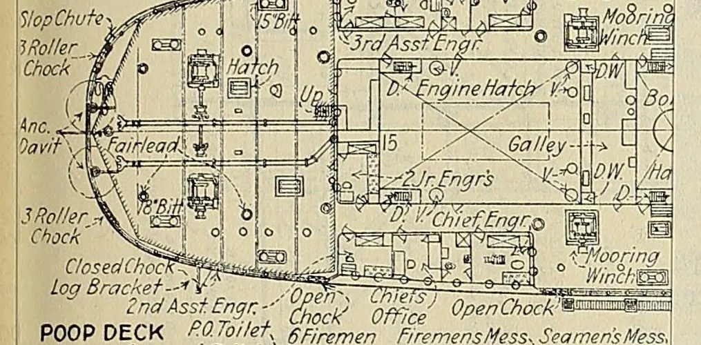 An illustration from Marine engineering, 1920, leaf 375