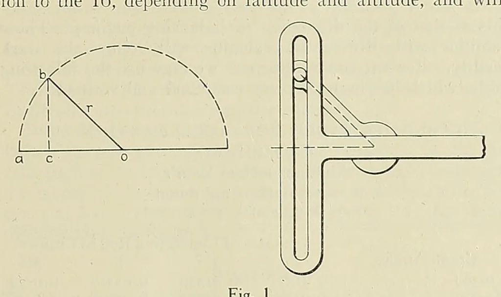 An illustration from Marine engineering, 1920, leaf 513