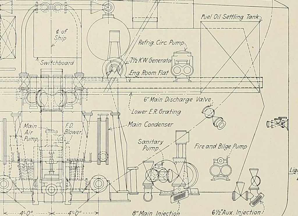 An illustration from Marine engineering & shipping age, 1921, leaf 202