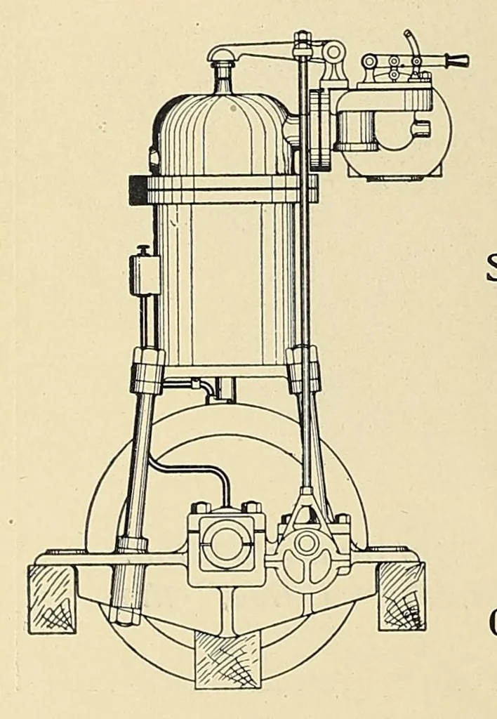 An illustration from Marine engineering, 1897, leaf 354