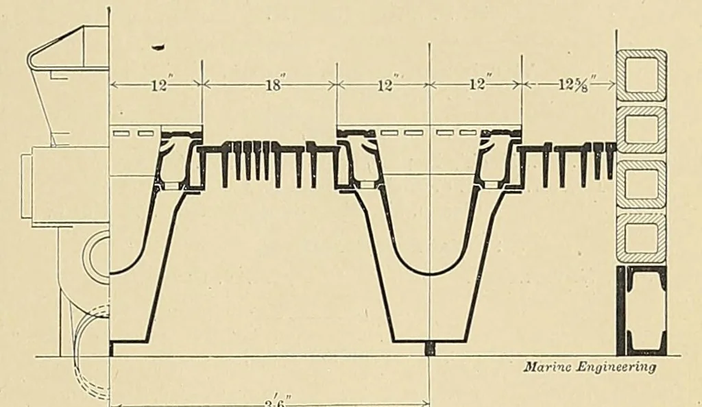 An illustration from Marine engineering, 1897, leaf 125