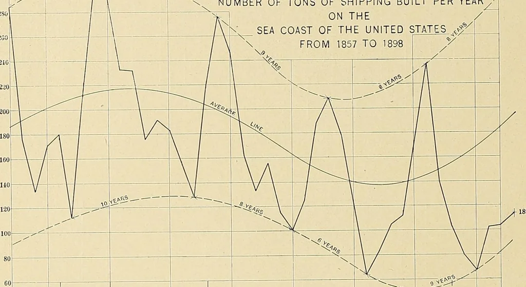 An illustration from Marine engineering, 1897, leaf 374
