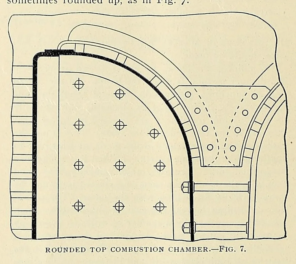 An illustration from Marine engineering, 1897, leaf 188