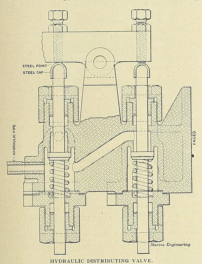 An illustration from Marine engineering, 1897, leaf 203