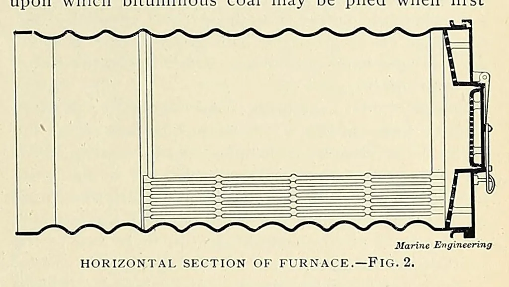 An illustration from Marine engineering, 1897, leaf 237