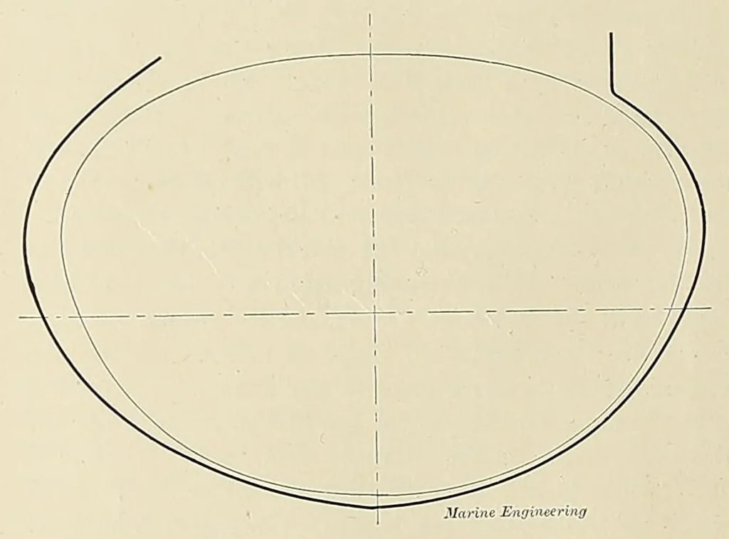 An illustration from Marine engineering, 1897, leaf 260