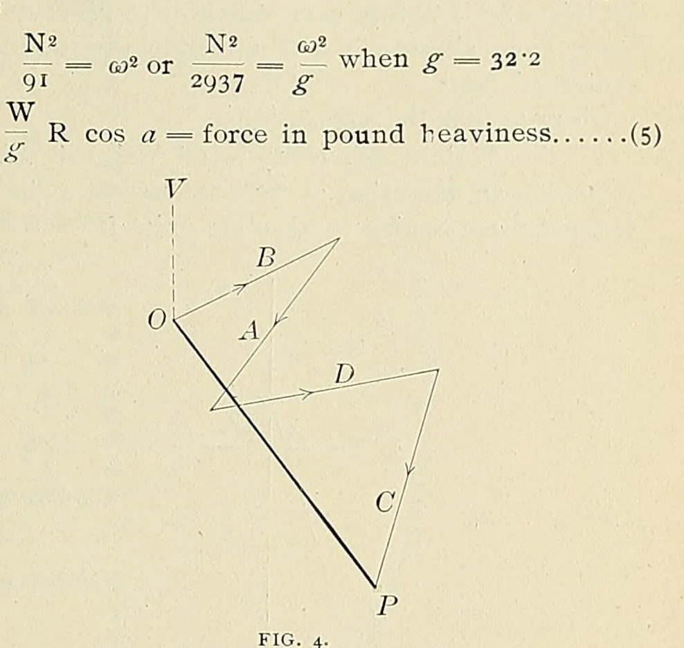 An illustration from Marine engineering, 1897, leaf 387