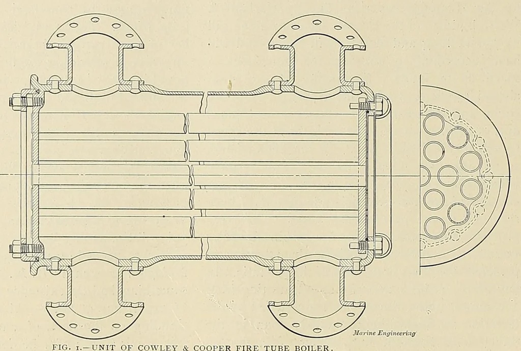 An illustration from Marine engineering, 1897, leaf 490