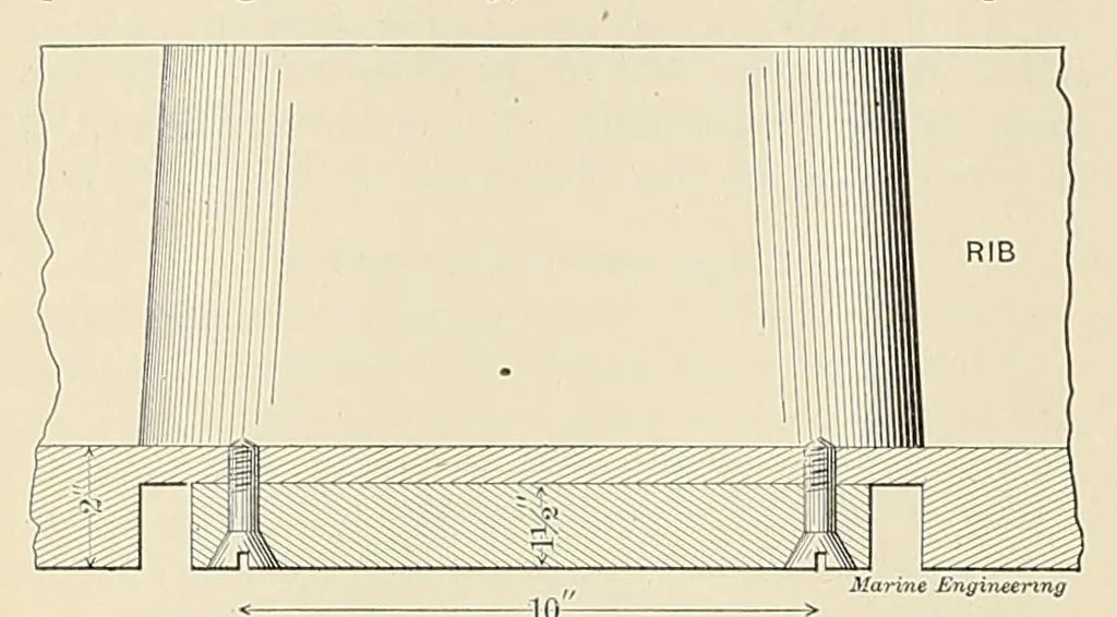 An illustration from Marine engineering, 1897, leaf 448