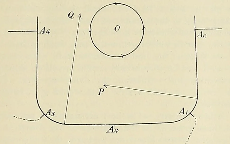 An illustration from Marine engineering, 1897, leaf 73