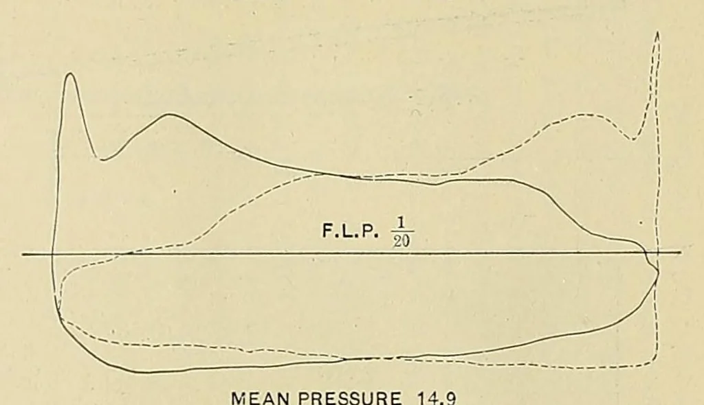 An illustration from Marine engineering, 1897, leaf 322