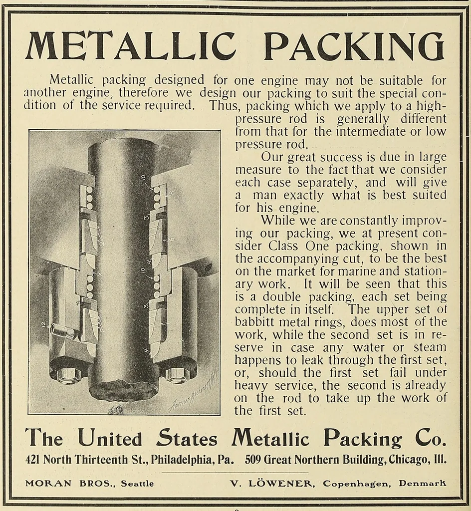 An illustration from Marine engineering, 1897, leaf 732