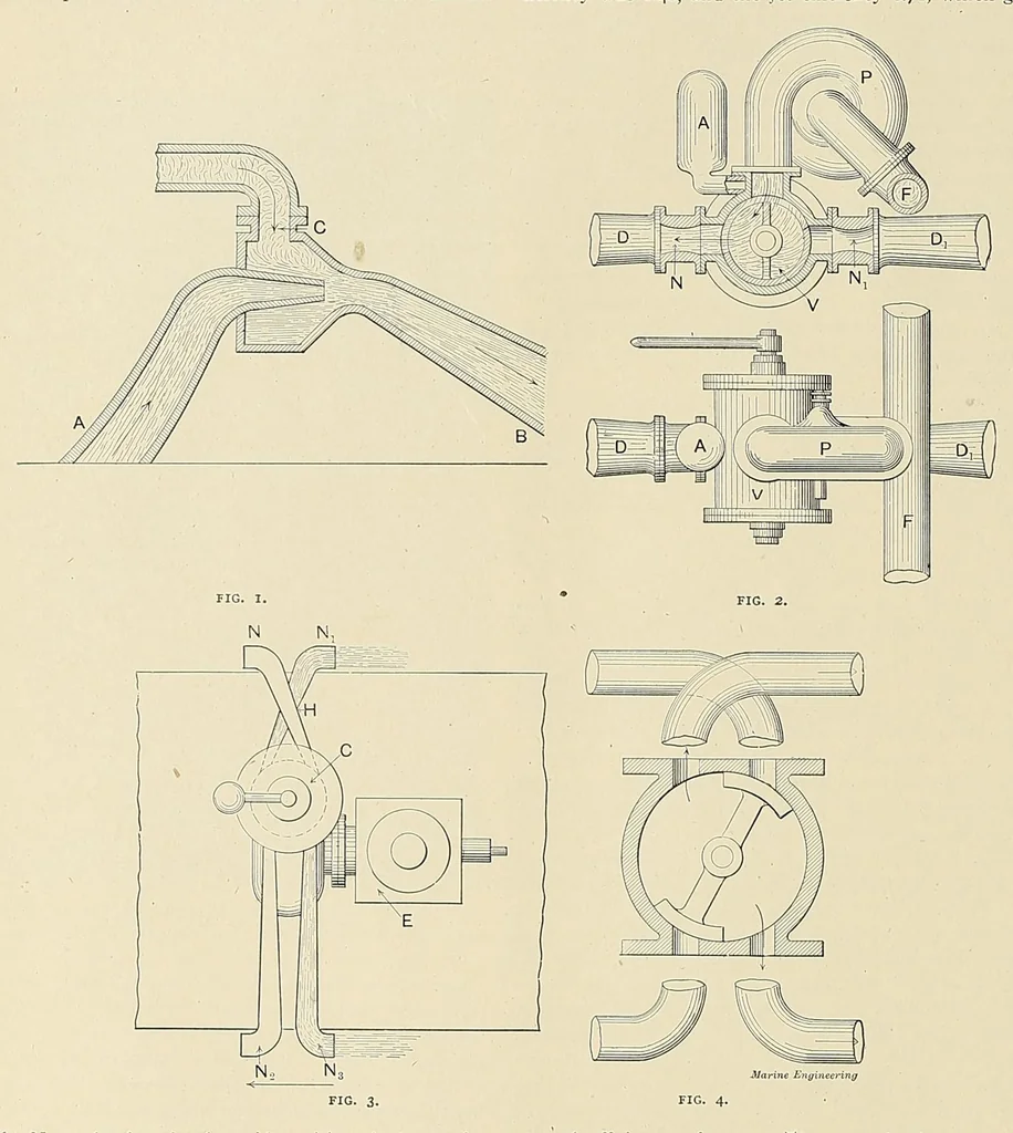 An illustration from Marine engineering, 1897, leaf 124