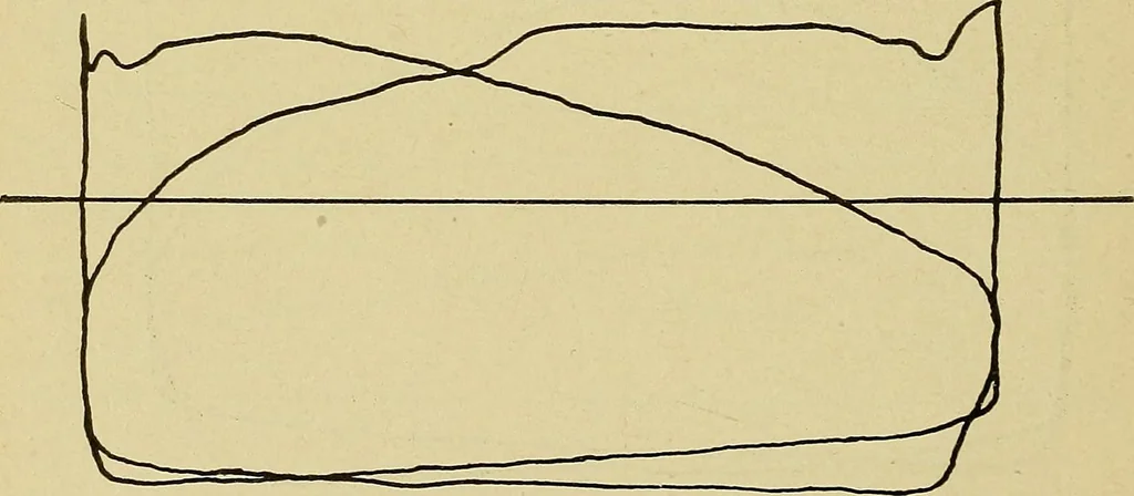 An illustration from Marine engine indicating; a complete treatise on the indicator and indicator diagrams as applied to marine engines, 1910, leaf 103