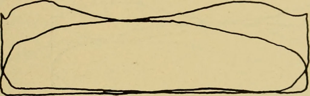 An illustration from Marine engine indicating; a complete treatise on the indicator and indicator diagrams as applied to marine engines, 1910, leaf 104