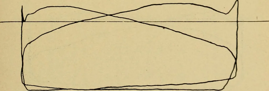 An illustration from Marine engine indicating; a complete treatise on the indicator and indicator diagrams as applied to marine engines, 1910, leaf 108