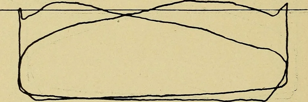 An illustration from Marine engine indicating; a complete treatise on the indicator and indicator diagrams as applied to marine engines, 1910, leaf 109