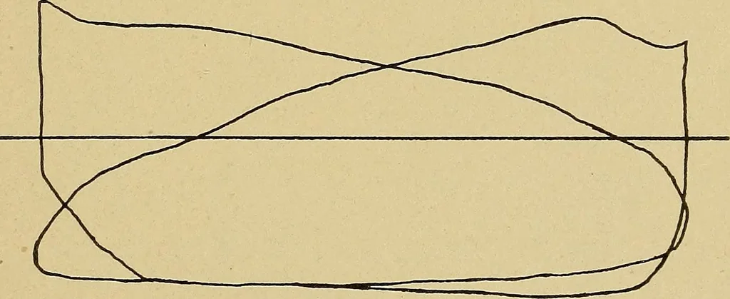 An illustration from Marine engine indicating; a complete treatise on the indicator and indicator diagrams as applied to marine engines, 1910, leaf 148