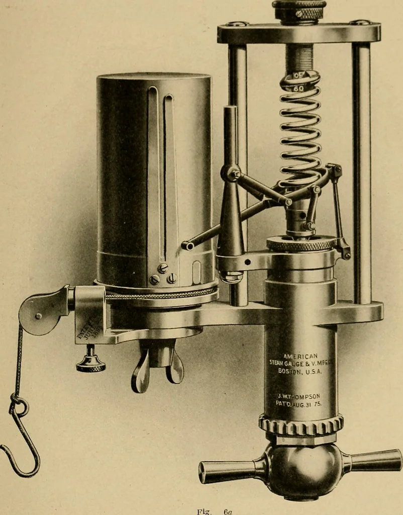 An illustration from Marine engine indicating; a complete treatise on the indicator and indicator diagrams as applied to marine engines, 1910, leaf 18