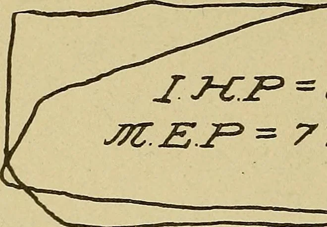 An illustration from Marine engine indicating; a complete treatise on the indicator and indicator diagrams as applied to marine engines, 1910, leaf 81