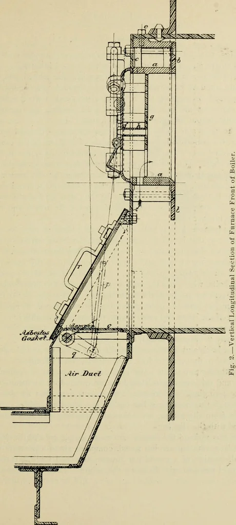 An illustration from Marine engines; problems, notes and sketches. Additional to the text-book used in the instruction of naval cadets of the second class, United States Naval Academy, 1899, leaf 18
