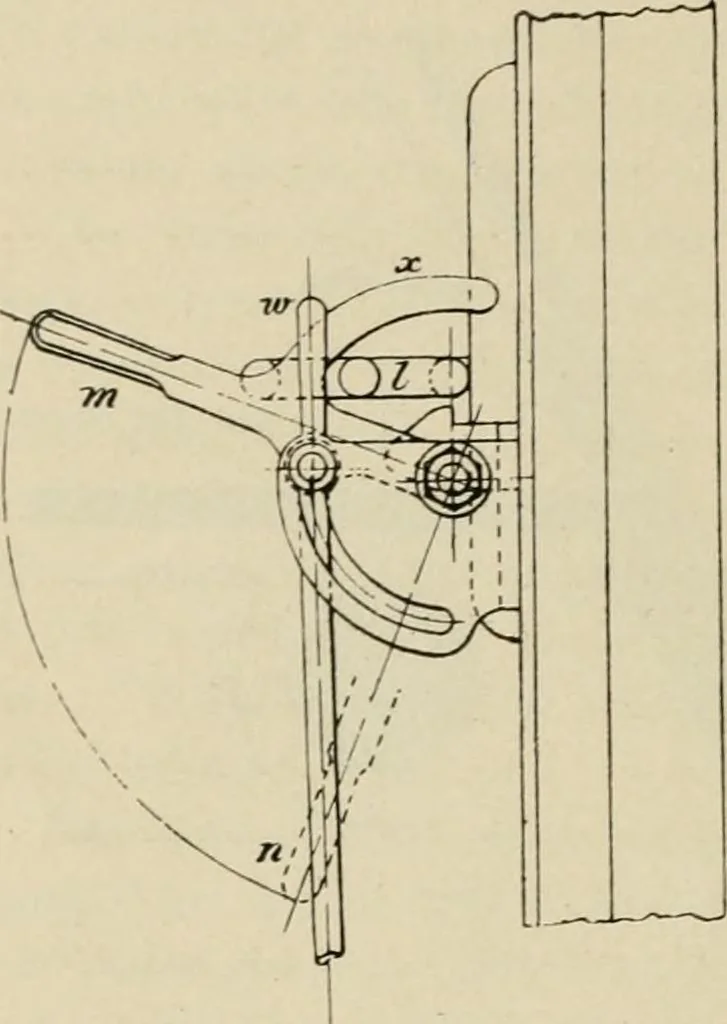 An illustration from Marine engines; problems, notes and sketches. Additional to the text-book used in the instruction of naval cadets of the second class, United States Naval Academy, 1899, leaf 21