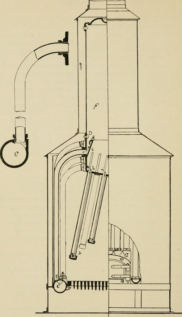 An illustration from Marine engines; problems, notes and sketches. Additional to the text-book used in the instruction of naval cadets of the second class, United States Naval Academy, 1899, leaf 27