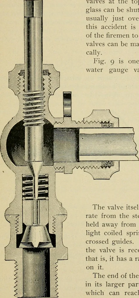 An illustration from Marine engines; problems, notes and sketches. Additional to the text-book used in the instruction of naval cadets of the second class, United States Naval Academy, 1899, leaf 32
