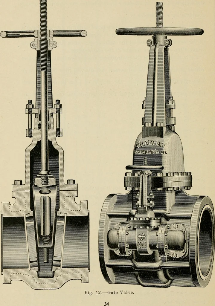 An illustration from Marine engines; problems, notes and sketches. Additional to the text-book used in the instruction of naval cadets of the second class, United States Naval Academy, 1899, leaf 37