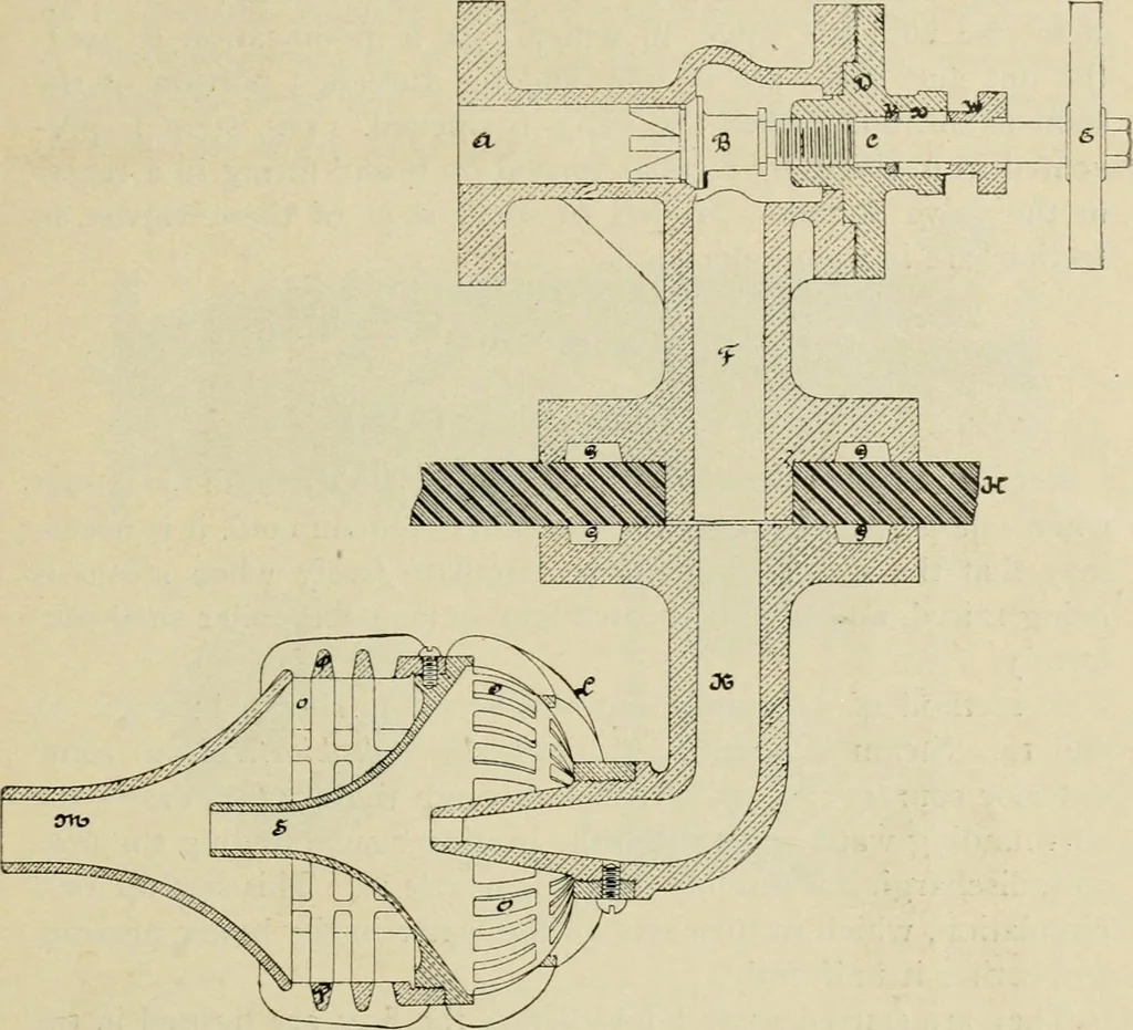 An illustration from Marine engines; problems, notes and sketches. Additional to the text-book used in the instruction of naval cadets of the second class, United States Naval Academy, 1899, leaf 38