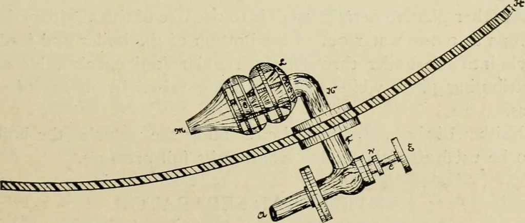An illustration from Marine engines; problems, notes and sketches. Additional to the text-book used in the instruction of naval cadets of the second class, United States Naval Academy, 1899, leaf 38