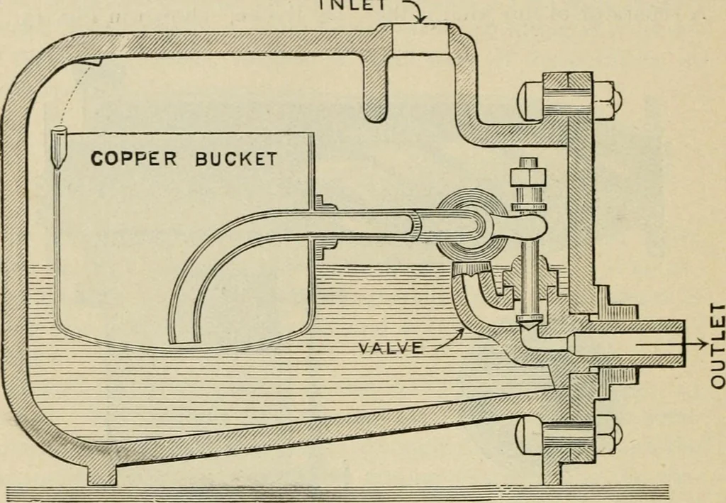 An illustration from Marine engines; problems, notes and sketches. Additional to the text-book used in the instruction of naval cadets of the second class, United States Naval Academy, 1899, leaf 41